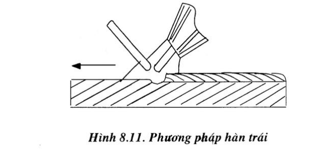 "phuong-phap-han-2.png"