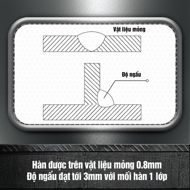 Máy hàn điện tử Hồng Ký HKMIG250-3
