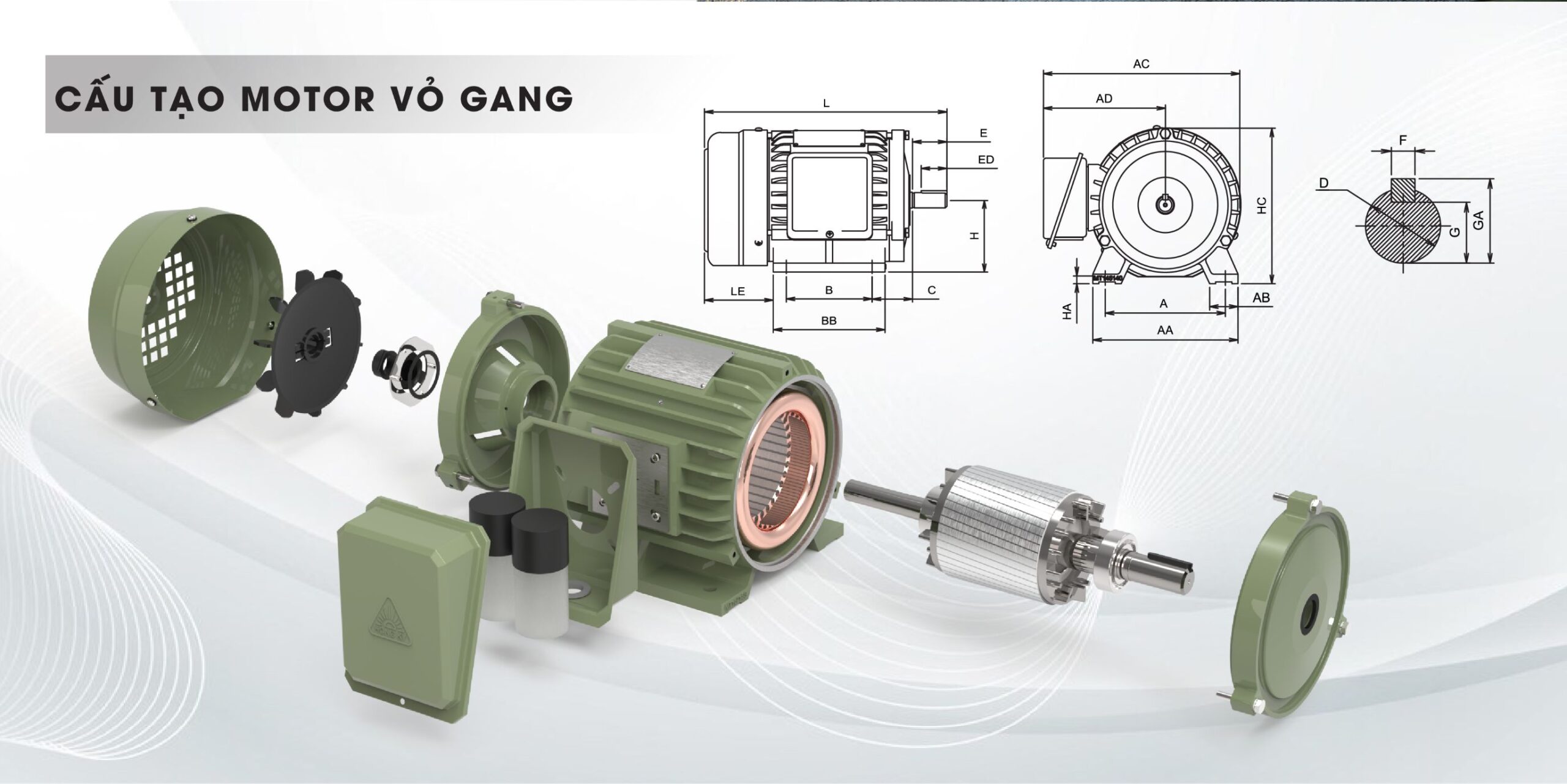 Cấu tạo động cơ điện vỏ gang Hồng Ký