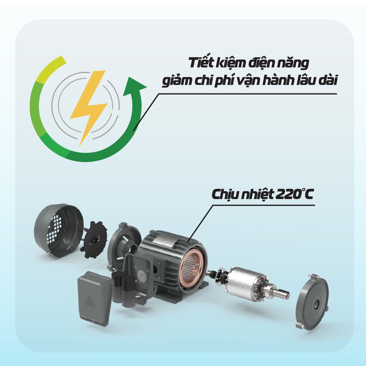 Cấu tạo motor ZET Hồng Ký