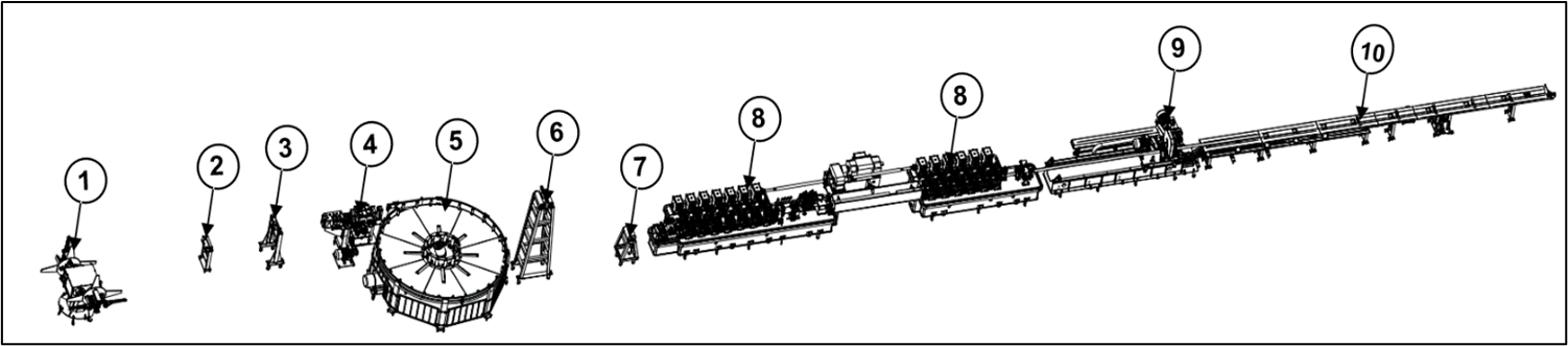 Sơ đồ bố trí máy cán ống HK-S60