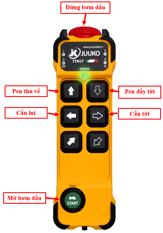 Nút nhấn trên remote điều khiển cầu pa lăng