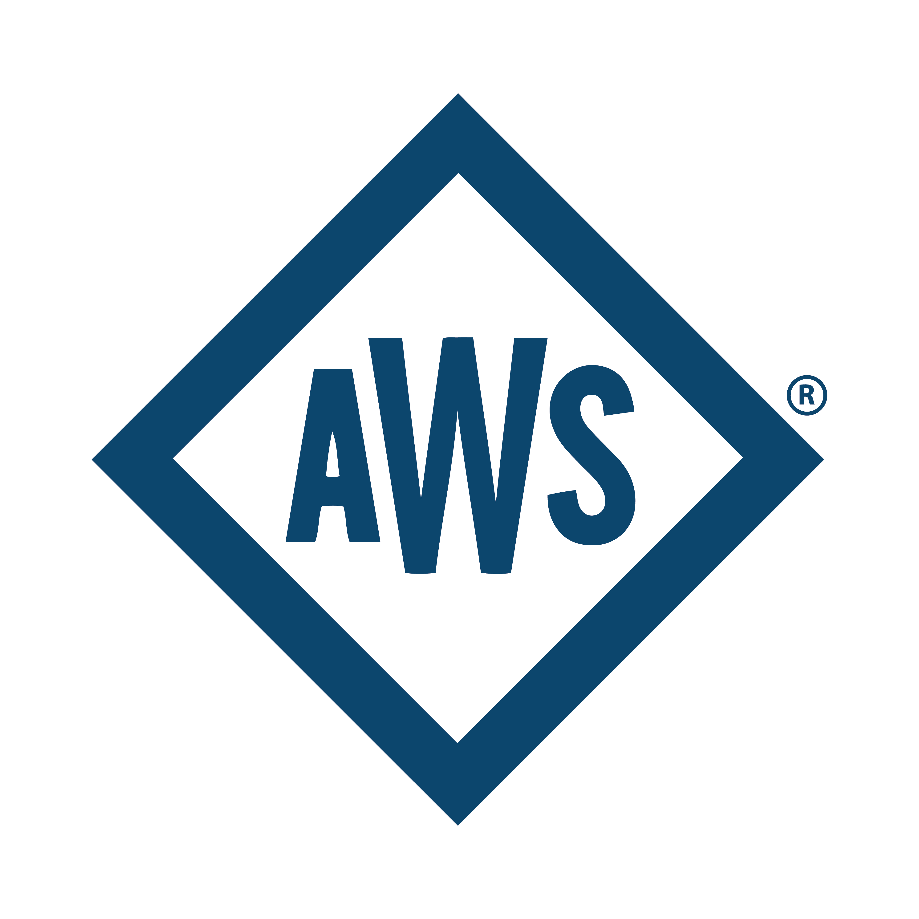 Đối tác của Hồng Ký AWS