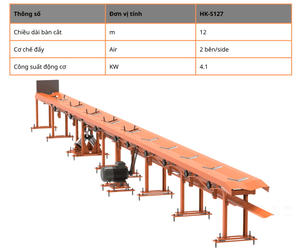 Cụm bàn thành phẩm 12m