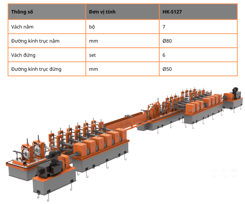 Cụm tạo hình ống thép