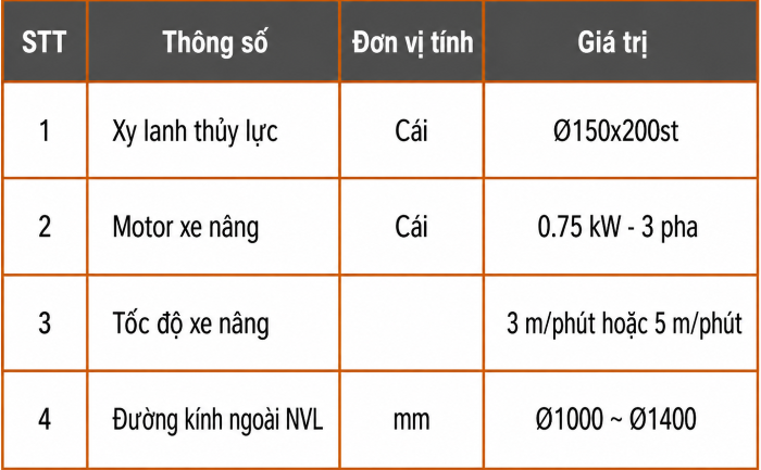 Máy xả băng không hố bù Hồng Ký