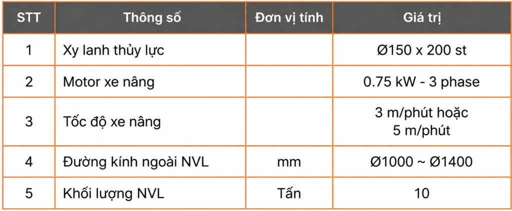 Máy xả băng không hố bù Hồng Ký 
