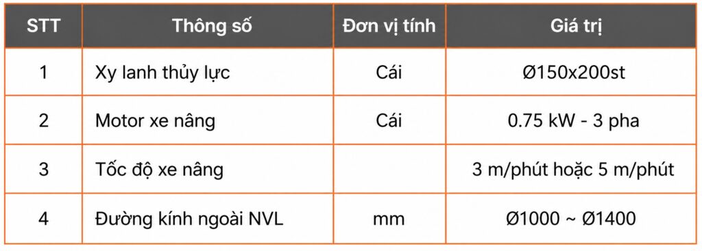 Máy xả băng không hố bù Hồng Ký 