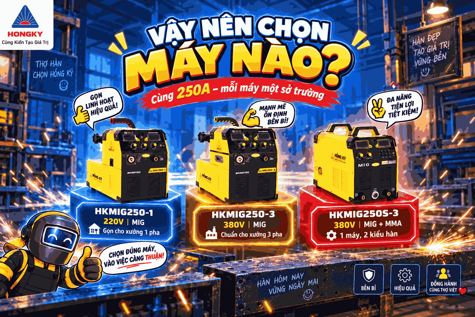 Chọn máy đúng “kèo” – lo gì phải “xoắn”!