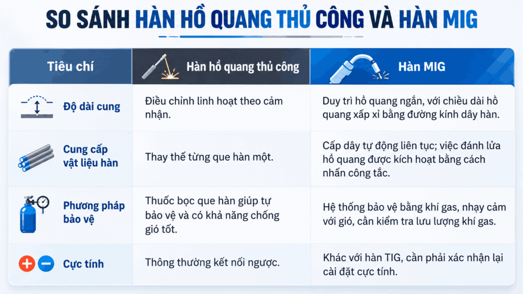 han-que-sang-hàn-mig